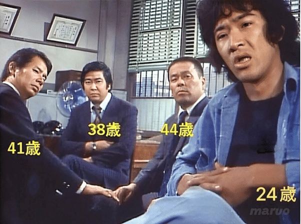 昭和の俳優たちの年齢画像